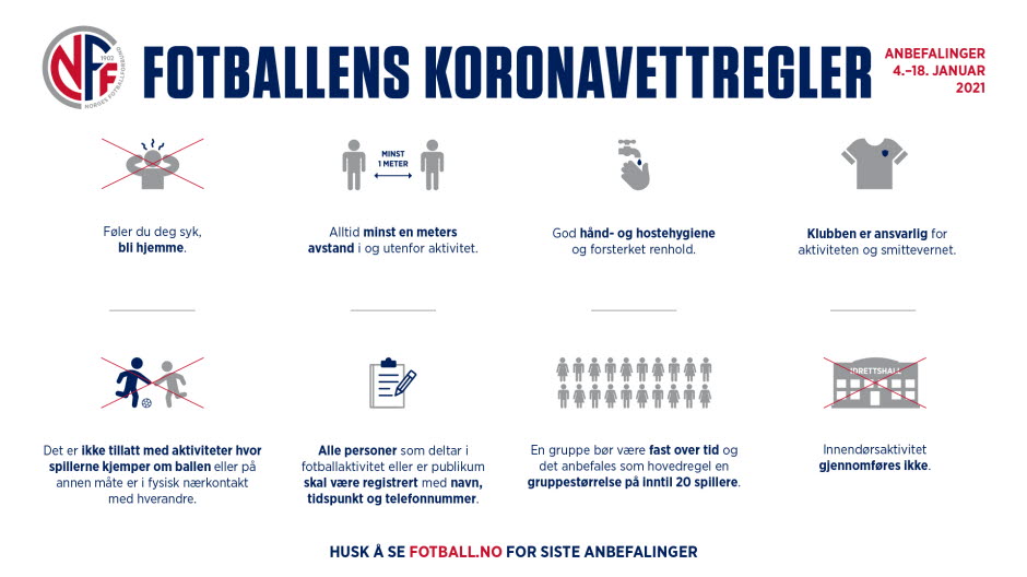 koronavettregler fra 4_ jan koronavettregler fra 4_ jan